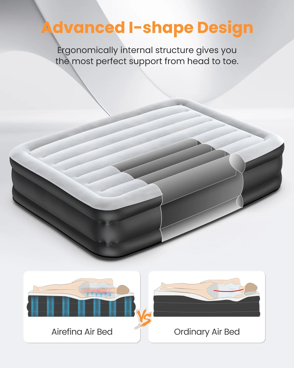 Full Size Air Mattress with Built-in Pump O2407