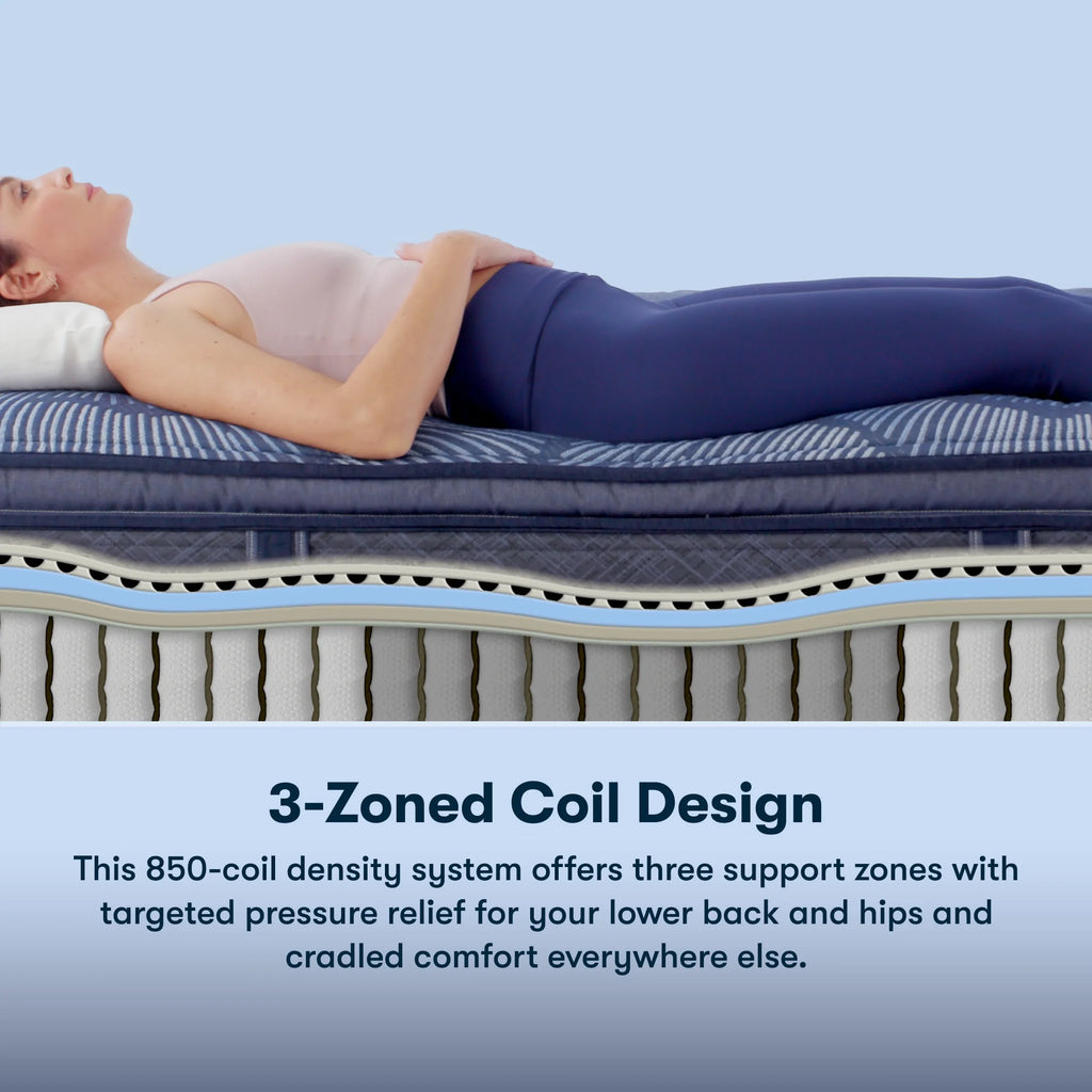 15 Plush Pillow Top Innerspring Mattress Q48069