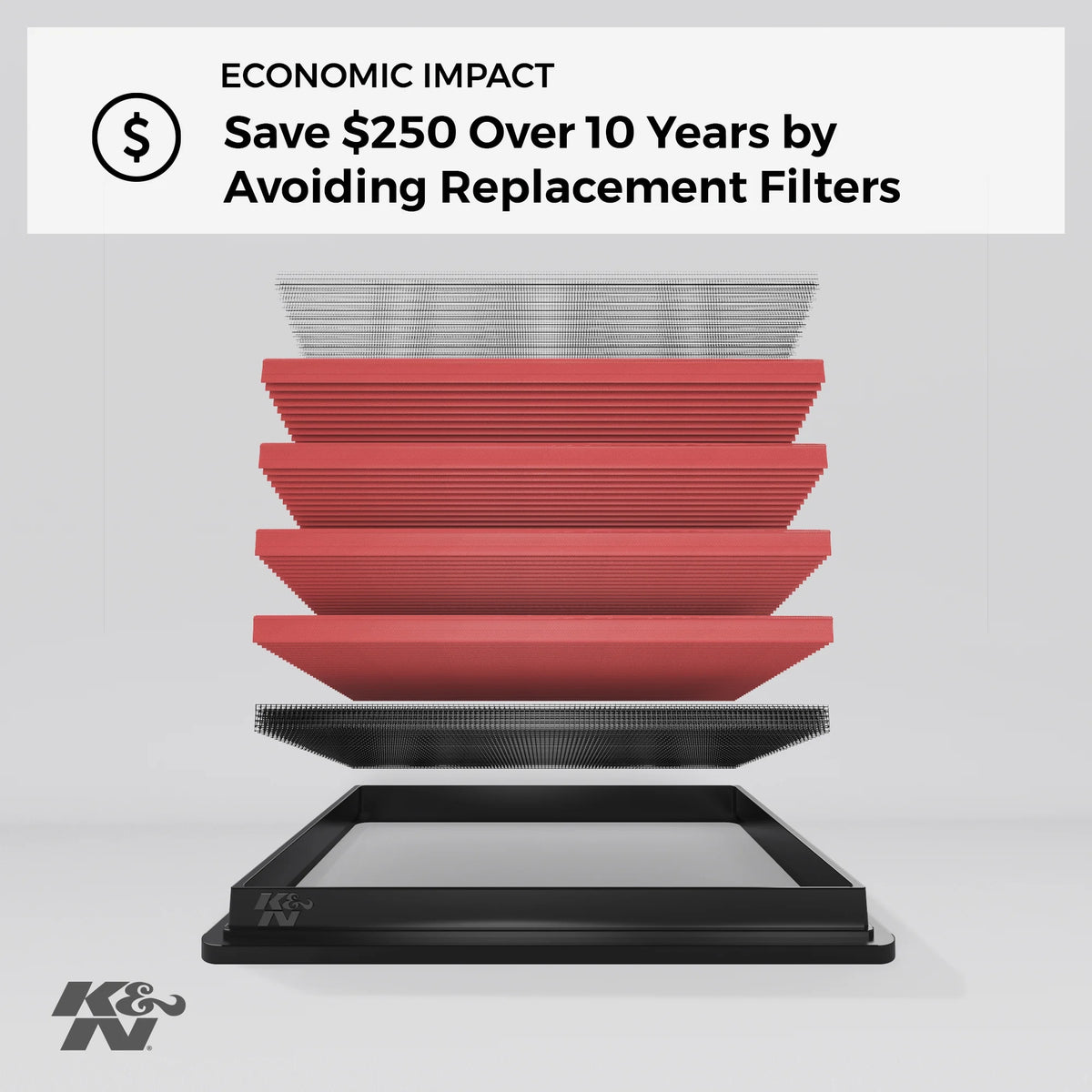 Washable Replacement Engine Air Filter Q1532