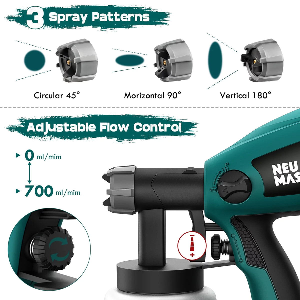 Electric HVLP Spray Gun with 3 Spray Patterns A216