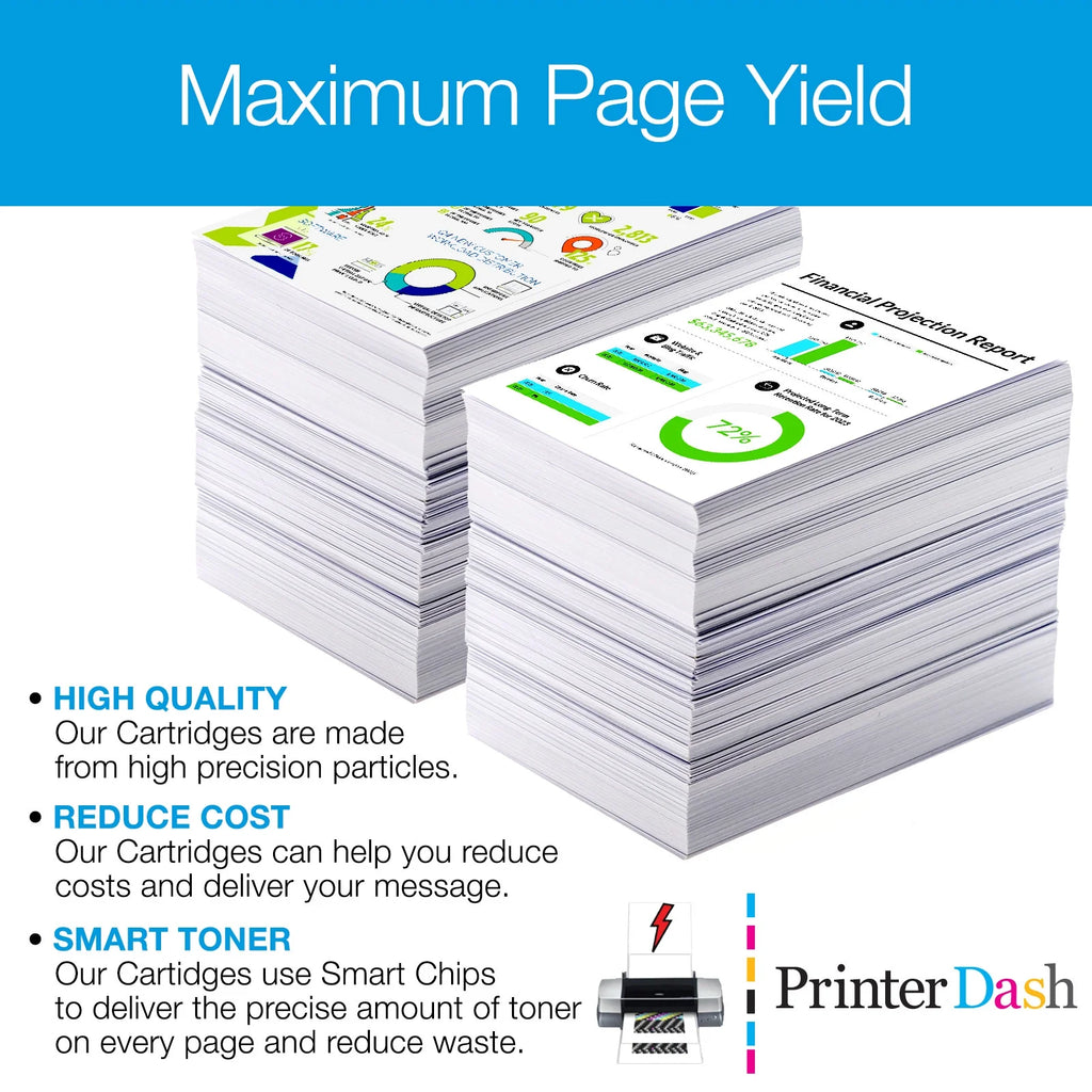Red High Yield Postage Meter Inkjet (5/PK) M32608