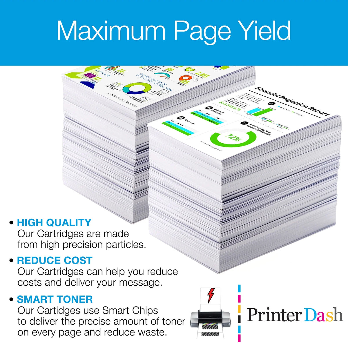 Red High Yield Postage Meter Inkjet (5/PK) M32608