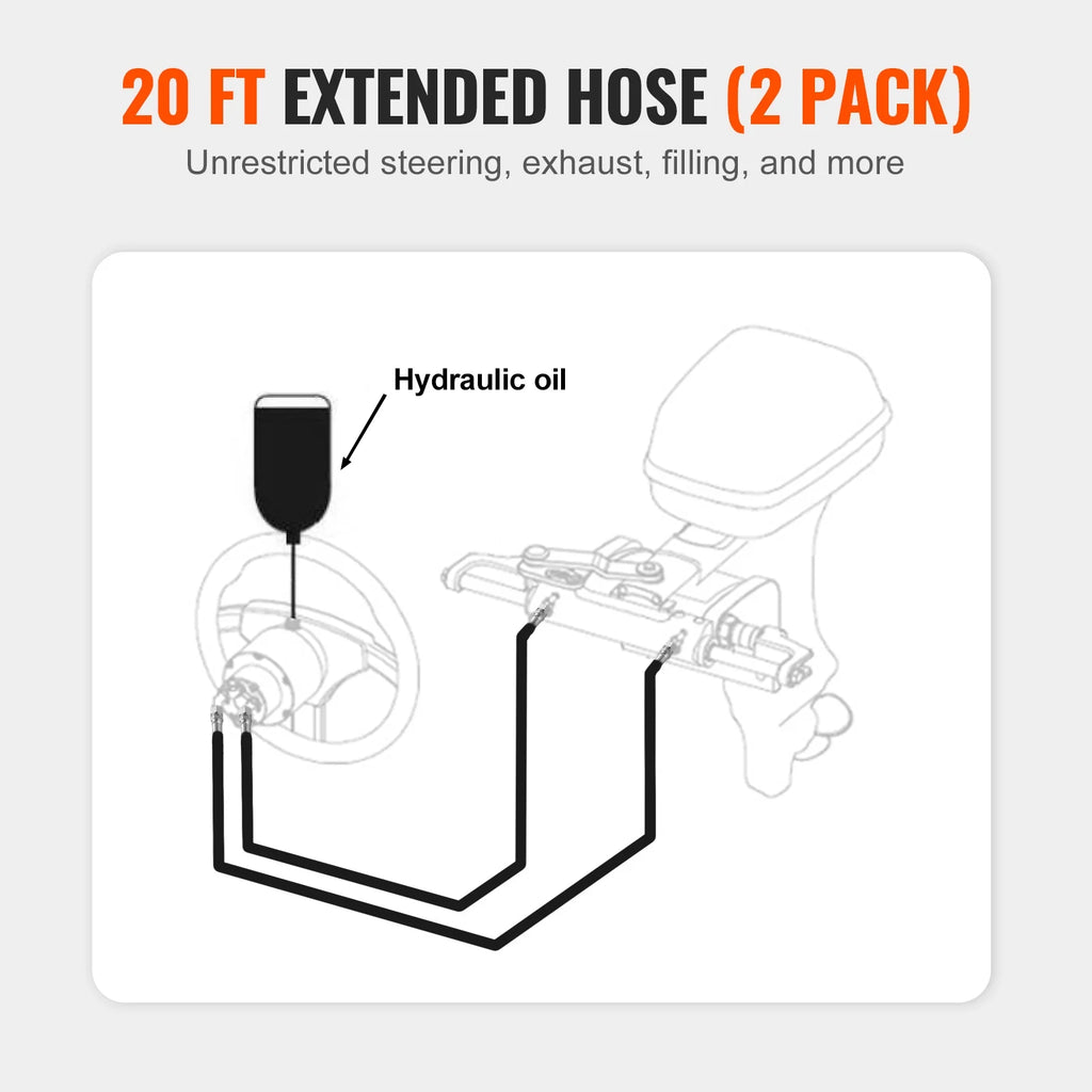 20 ft Hydraulic Steering Hose U187294